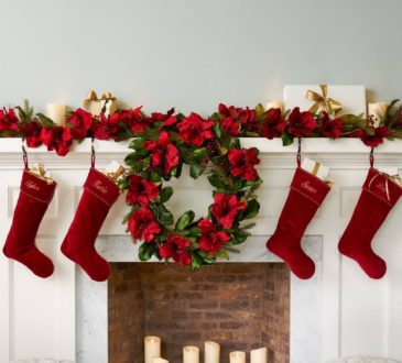 Wonderful Christmas mantel ideas